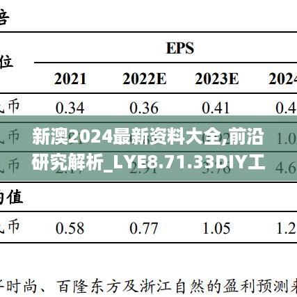 新澳2024最新资料大全,前沿研究解析_LYE8.71.33DIY工具版