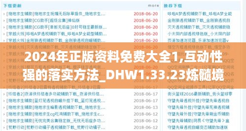 2024年正版资料免费大全1,互动性强的落实方法_DHW1.33.23炼髓境