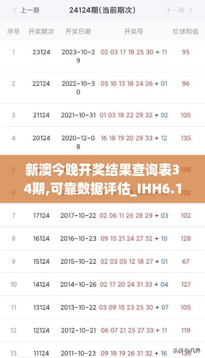 新澳今晚开奖结果查询表34期,可靠数据评估_IHH6.10.69线上版