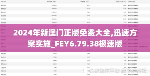 2024年新澳门正版免费大全,迅速方案实施_FEY6.79.38极速版