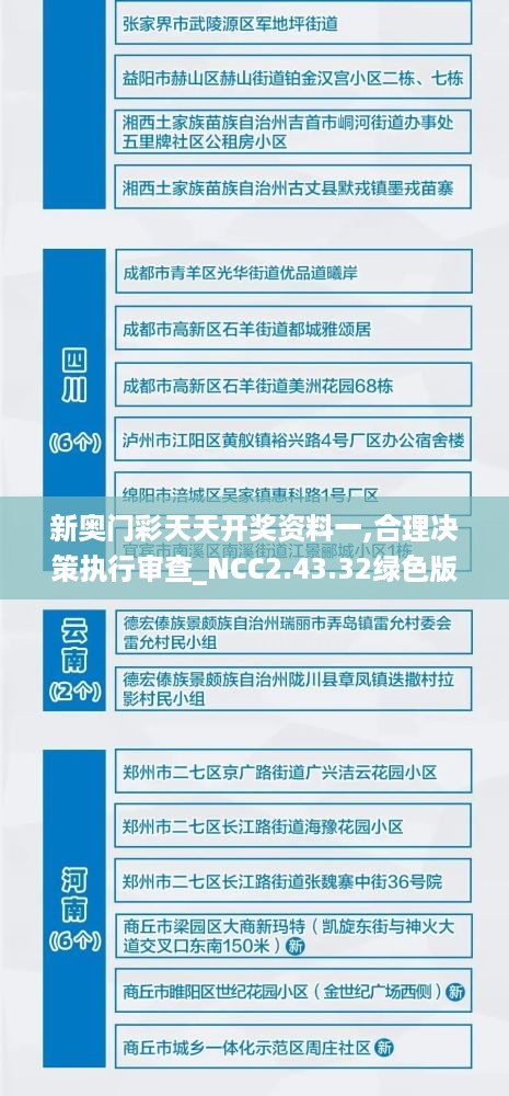 新奥门彩天天开奖资料一,合理决策执行审查_NCC2.43.32绿色版