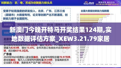 新澳门今晚开特马开奖结果124期,实地数据评估方案_XEW3.21.79家居版