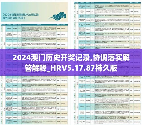 2024澳门历史开奖记录,协调落实解答解释_HRV5.17.87持久版