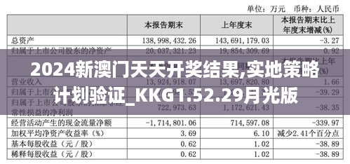 2024新澳门天天开奖结果,实地策略计划验证_KKG1.52.29月光版