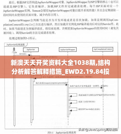 新澳天天开奖资料大全1038期,结构分析解答解释措施_EWD2.19.84投入版