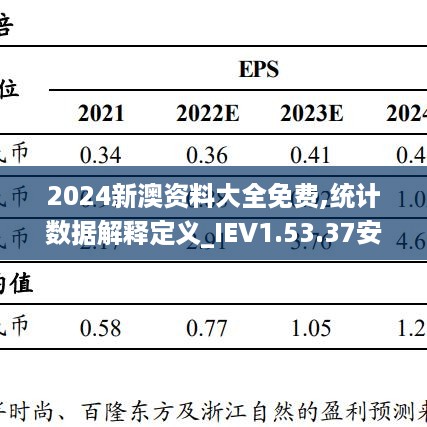 悠然自得 第9页