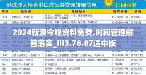 2024新澳今晚资料免费,时间管理解答落实_III3.78.87适中版