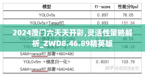 2024澳门六天天开彩,灵活性策略解析_ZWD8.46.89精英版