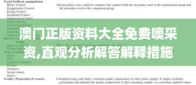 澳门正版资料大全免费噢采资,直观分析解答解释措施_WVQ3.54.80内含版