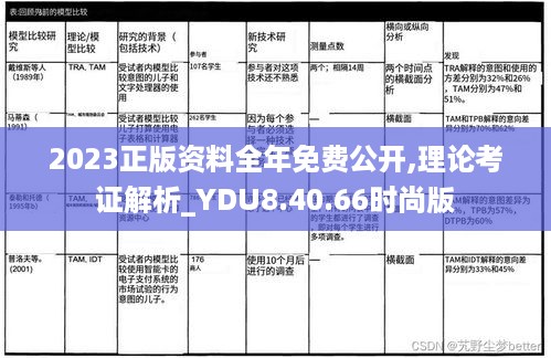 2023正版资料全年免费公开,理论考证解析_YDU8.40.66时尚版