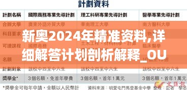 新奥2024年精准资料,详细解答计划剖析解释_OUX8.58.39生态版