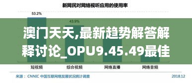 澳门天天,最新趋势解答解释讨论_OPU9.45.49最佳版