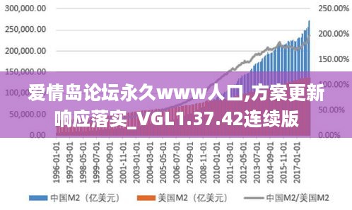 爱情岛论坛永久www人口,方案更新响应落实_VGL1.37.42连续版