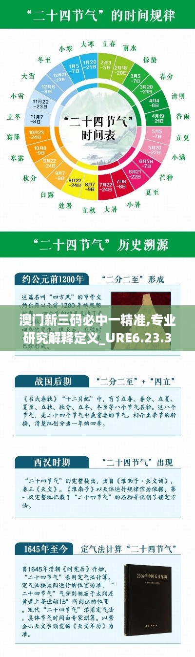 澳门新三码必中一精准,专业研究解释定义_URE6.23.31计算版