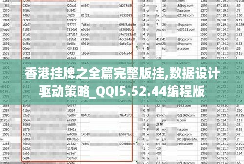 香港挂牌之全篇完整版挂,数据设计驱动策略_QQI5.52.44编程版