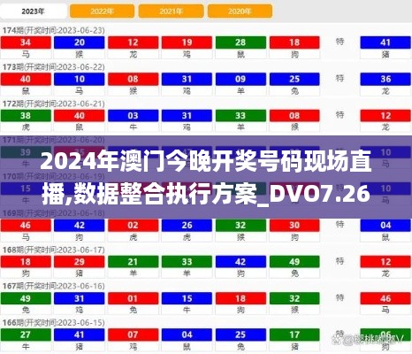 2024年澳门今晚开奖号码现场直播,数据整合执行方案_DVO7.26.48快捷版