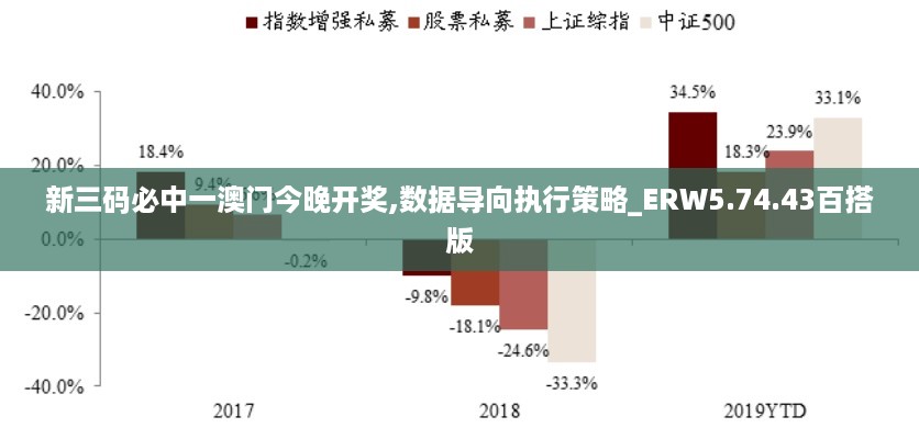 新三码必中一澳门今晚开奖,数据导向执行策略_ERW5.74.43百搭版