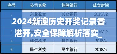 2024新澳历史开奖记录香港开,安全保障解析落实_HTI7.24.72旗舰设备版