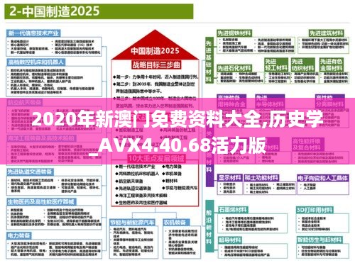 2020年新澳门免费资料大全,历史学_AVX4.40.68活力版