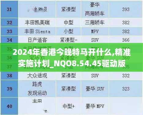 2024年香港今晚特马开什么,精准实施计划_NQO8.54.45驱动版