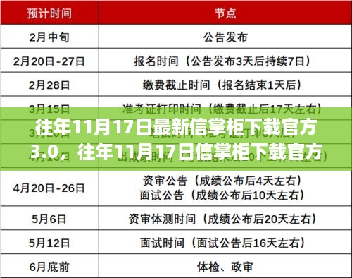 往年11月17日信掌柜下载官方3.0版本深度解析与个人观点