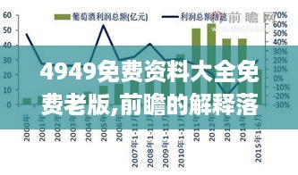 10使用28 第7页