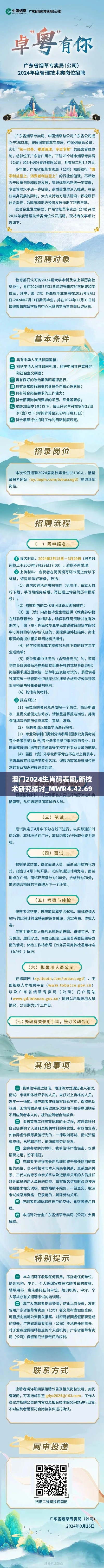 澳门2024生肖码表图,新技术研究探讨_MWR4.42.69初学版