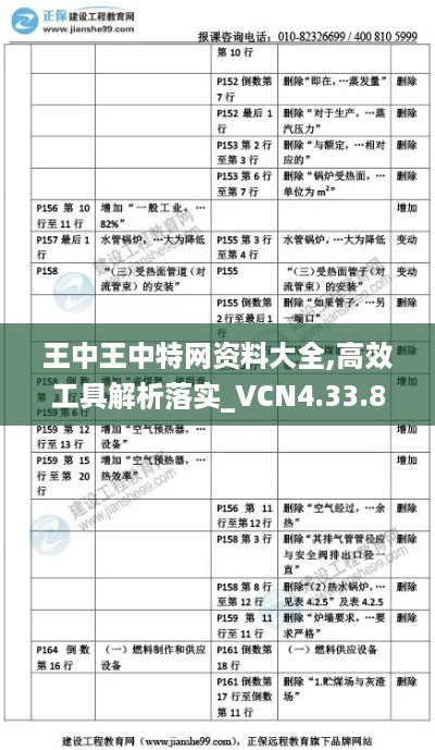 王中王中特网资料大全,高效工具解析落实_VCN4.33.85家庭版