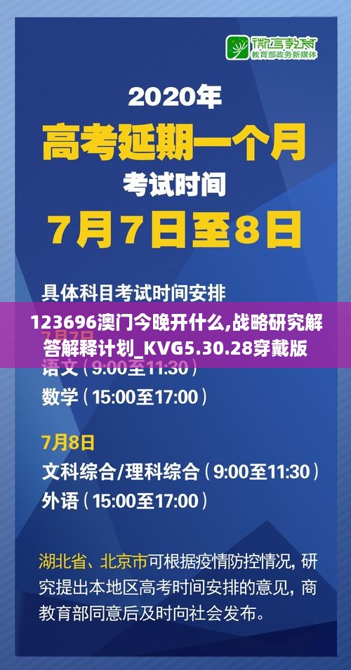 123696澳门今晚开什么,战略研究解答解释计划_KVG5.30.28穿戴版