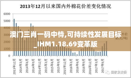 澳门三肖一码中恃,可持续性发展目标_IHM1.18.69变革版