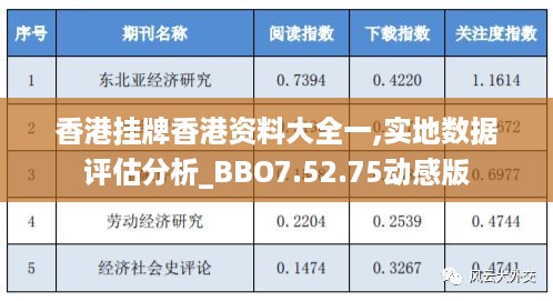 香港挂牌香港资料大全一,实地数据评估分析_BBO7.52.75动感版