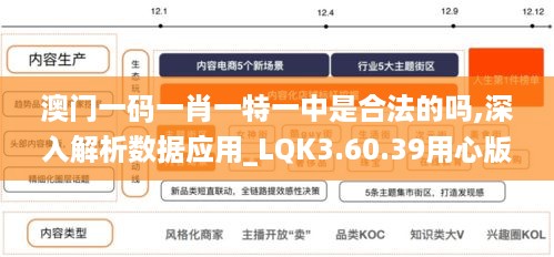 澳门一码一肖一特一中是合法的吗,深入解析数据应用_LQK3.60.39用心版