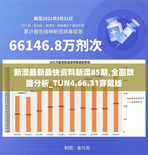 新澳最新最快资料新澳85期,全面数据分析_TUN4.66.31穿戴版