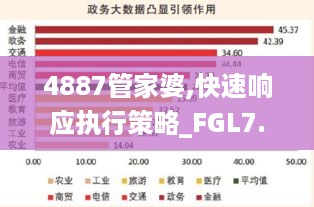 4887管家婆,快速响应执行策略_FGL7.63.88参与版