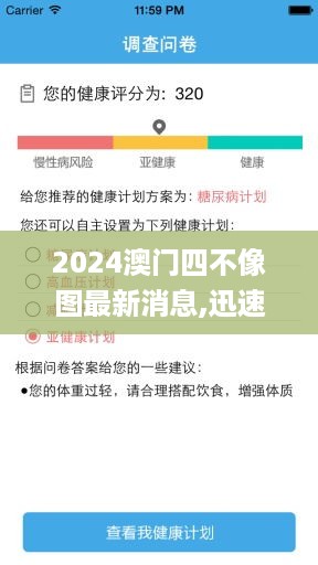 2024澳门四不像图最新消息,迅速执行计划设计_QFI7.76.91强劲版