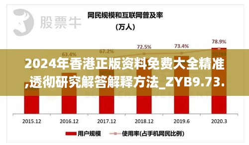 2024年香港正版资料免费大全精准,透彻研究解答解释方法_ZYB9.73.96风尚版