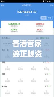 香港管家婆正版资料图一95期,高效处理策略执行_QTA6.59.43可穿戴设备版