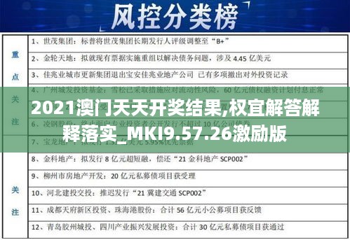 2021澳门天天开奖结果,权宜解答解释落实_MKI9.57.26激励版