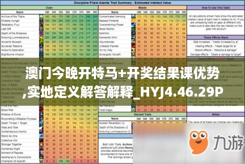 澳门今晚开特马+开奖结果课优势,实地定义解答解释_HYJ4.46.29Phablet