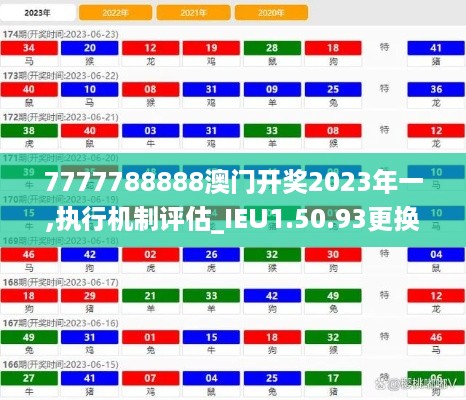 7777788888澳门开奖2023年一,执行机制评估_IEU1.50.93更换版