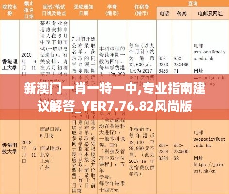 新澳门一肖一特一中,专业指南建议解答_YER7.76.82风尚版