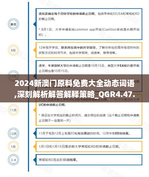 2024新澳门原料免费大全动态词语,深刻解析解答解释策略_QGR4.47.99投影版