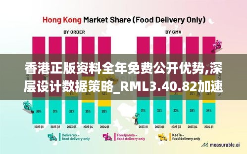 香港正版资料全年免费公开优势,深层设计数据策略_RML3.40.82加速版