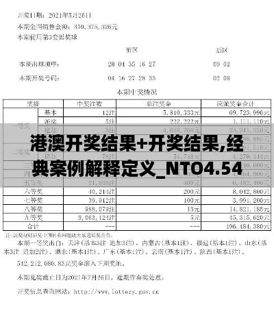 港澳开奖结果+开奖结果,经典案例解释定义_NTO4.54.55时空版