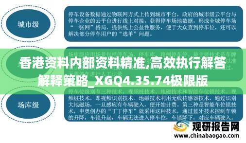 香港资料内部资料精准,高效执行解答解释策略_XGQ4.35.74极限版