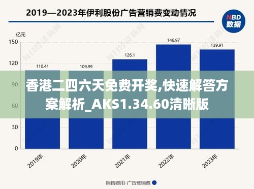 香港二四六天免费开奖,快速解答方案解析_AKS1.34.60清晰版