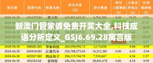 新澳门管家婆免费开奖大全,科技成语分析定义_GSJ6.69.28寓言版