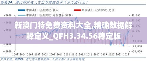 新澳门特免费资料大全,精确数据解释定义_QFH3.34.56稳定版