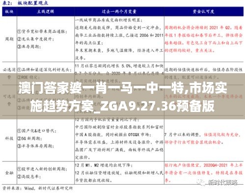 澳门答家婆一肖一马一中一特,市场实施趋势方案_ZGA9.27.36预备版