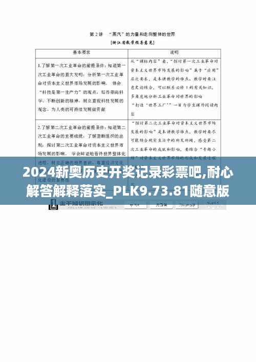 2024新奥历史开奖记录彩票吧,耐心解答解释落实_PLK9.73.81随意版